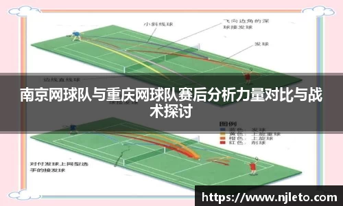 南京网球队与重庆网球队赛后分析力量对比与战术探讨