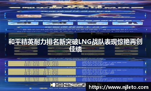 和平精英耐力排名新突破LNG战队表现惊艳再创佳绩