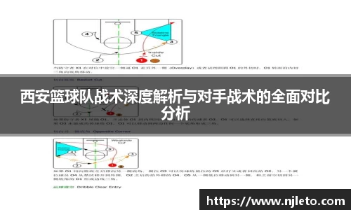 西安篮球队战术深度解析与对手战术的全面对比分析