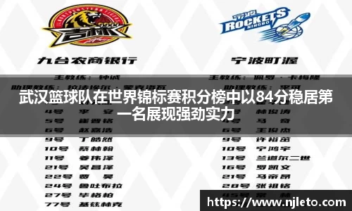 武汉篮球队在世界锦标赛积分榜中以84分稳居第一名展现强劲实力