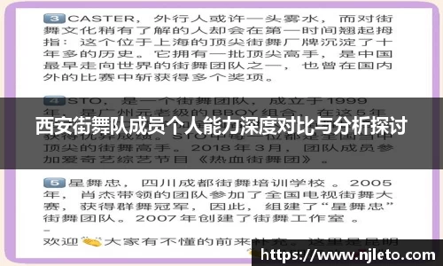 西安街舞队成员个人能力深度对比与分析探讨