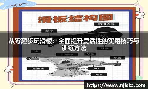 从零起步玩滑板：全面提升灵活性的实用技巧与训练方法