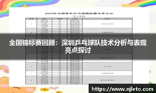 k1体育官方网站