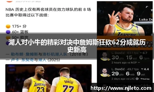 湖人对小牛的精彩对决中詹姆斯狂砍62分成就历史新高