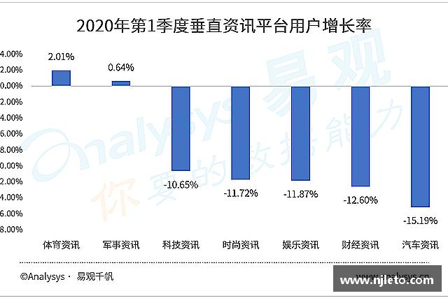 介绍k1体育